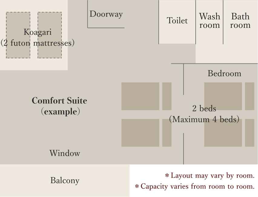 tateshinaclub Comfort Suite