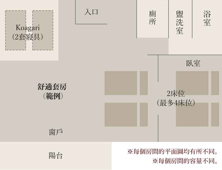 写真_蓼科俱樂部 舒適套房