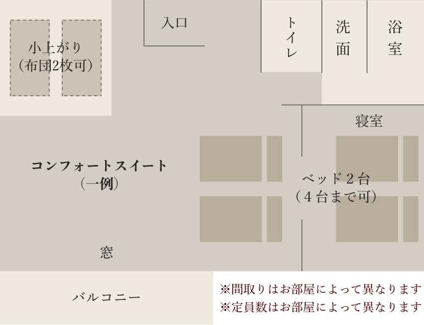 写真_蓼科倶楽部 コンフォートスイート 間取り