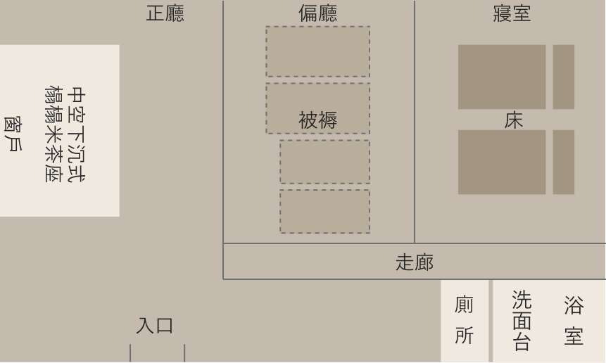 写真_晚霞居 間取り