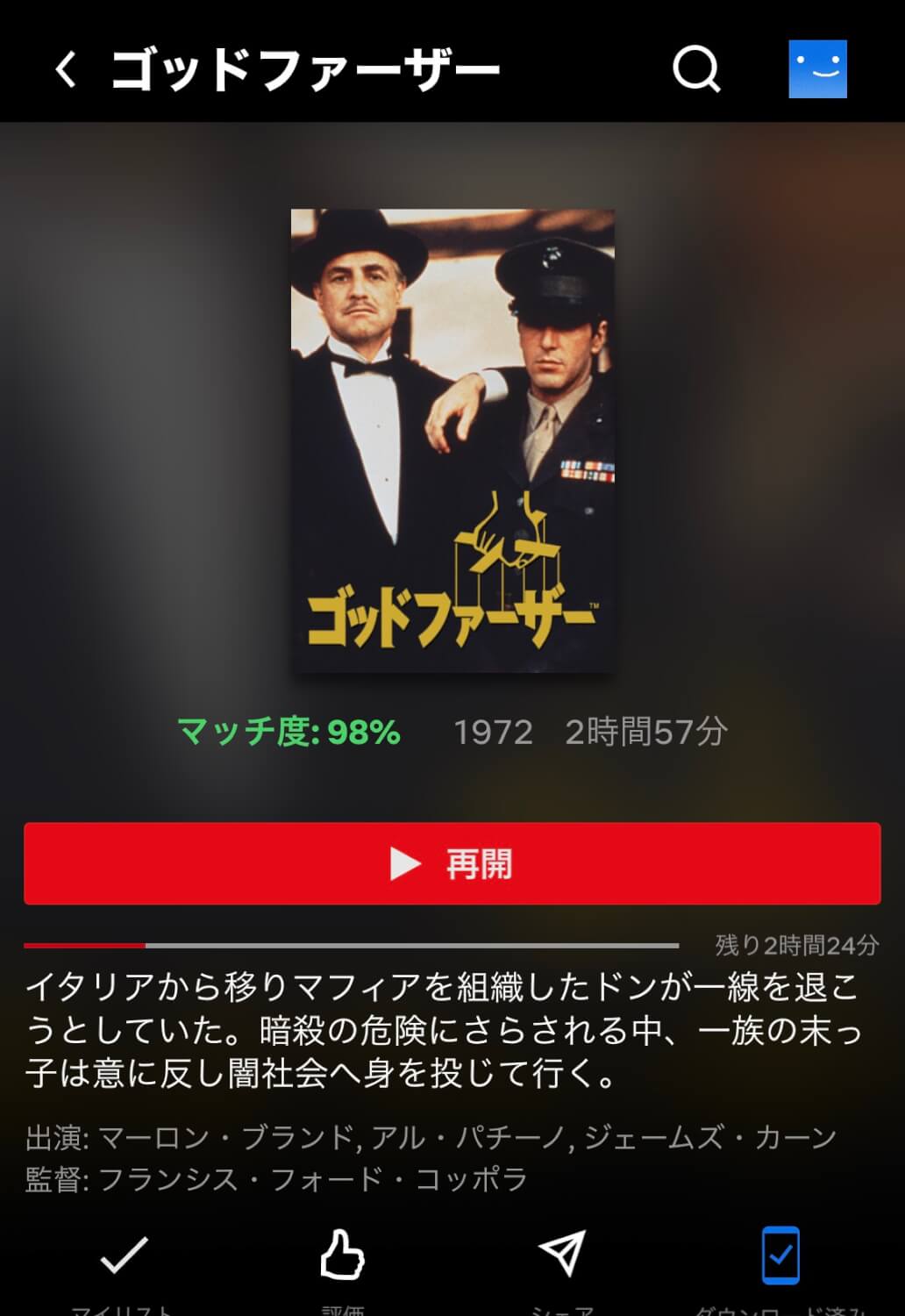 サムネイル_ゴッドファーザー フランシス・フォード・コッポラ