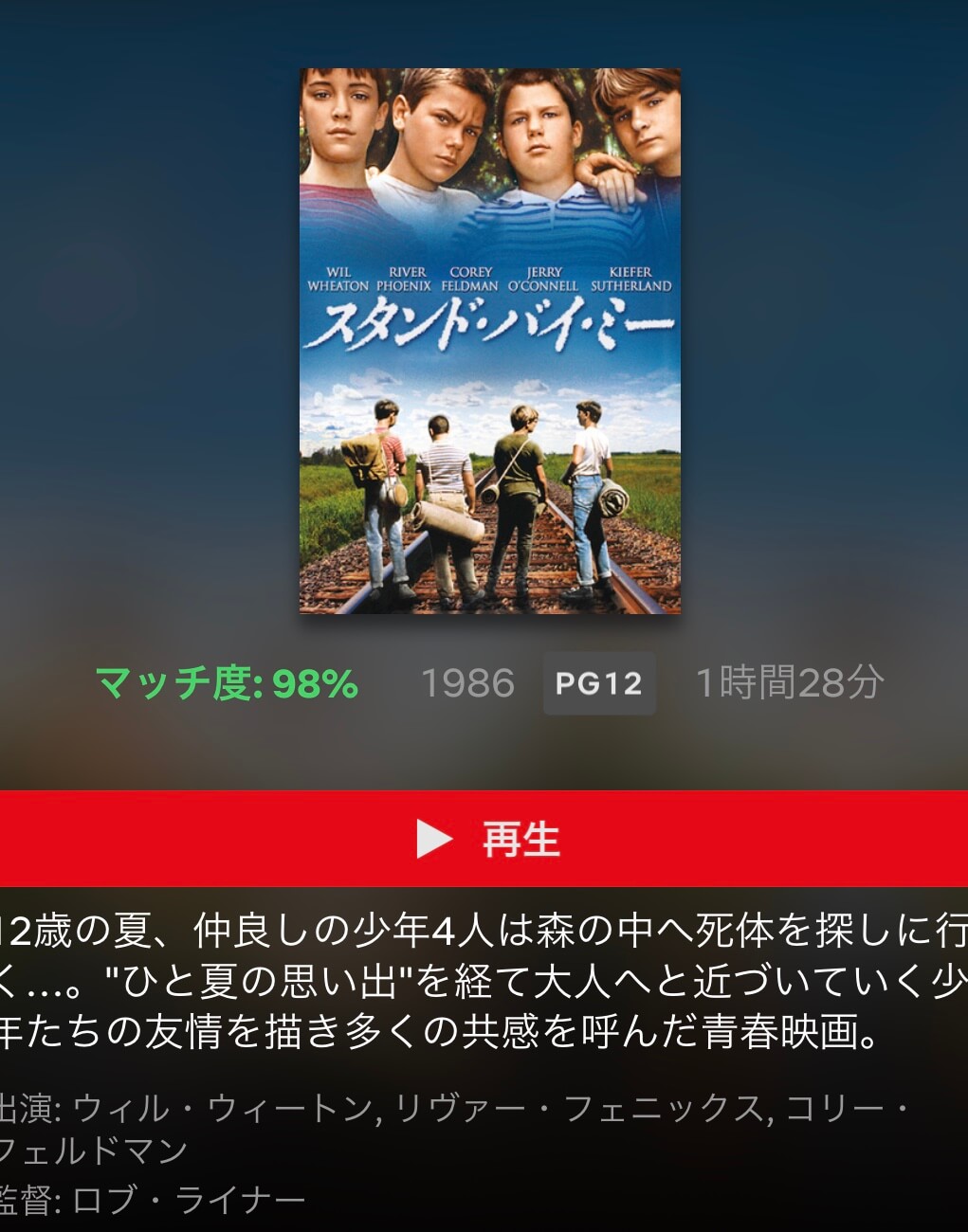 サムネイル_スタンド・バイ・ミー ロブ・ライナー