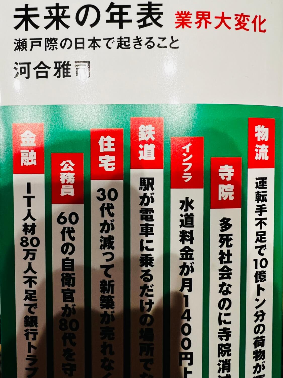 サムネイル_未来の年表　河合雅司